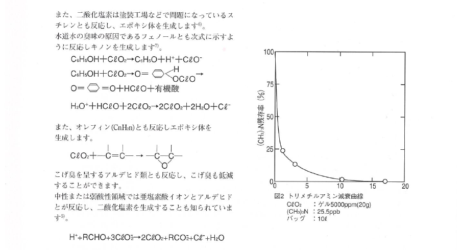 ���艻��_�����f�t�܂��g�p���Ĉ��L������������������