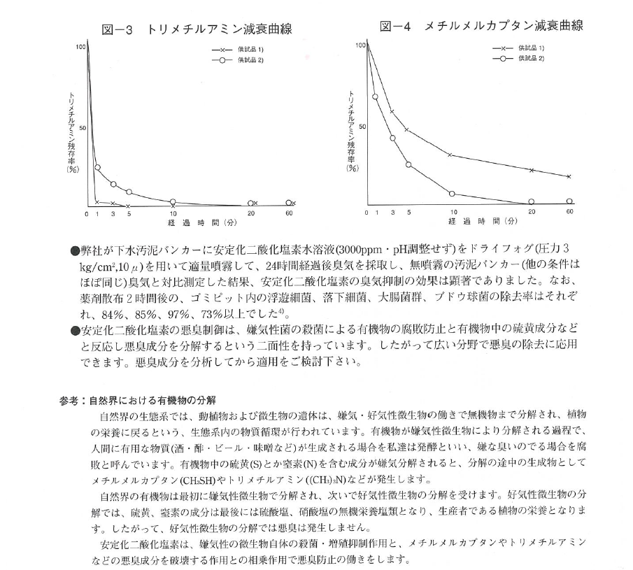 ���艻��_�����f���̓�_�����f�͈��L�̎听���ł��闰���������Ƃ悭�������A�������C�I���𗰎_�C�I���Ɏ_�����܂��B