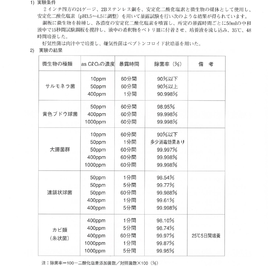 �X�e�����X���̗e����œ�_�����f���g�p���Đ��N��؂Ȃǂ����ł��邱�Ƃ����肵���ꍇ�̎���