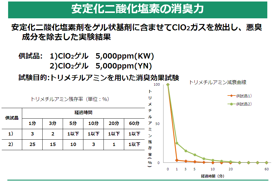 ���艻��_�����f�̏��L��