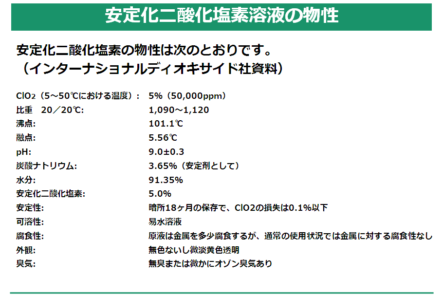 ���艻��_�����f�n�t�̕���