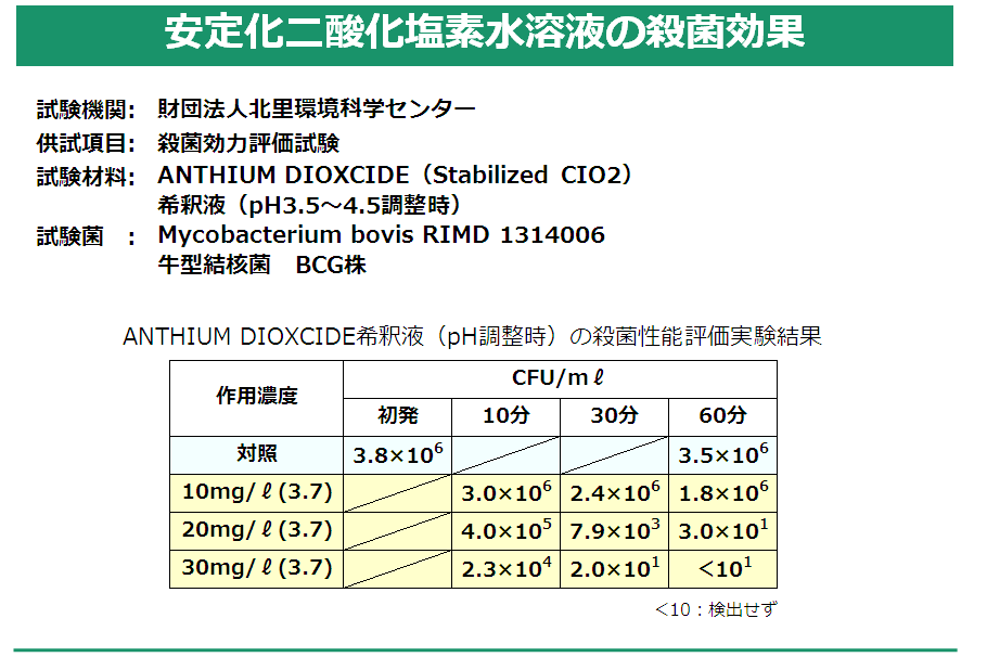 ���艻��_�����f���n�t�̎E�ی���